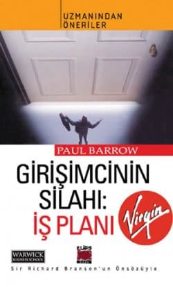 Girişimcinin Silahı: İş Planı