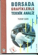 Borsada Grafiklerle Teknik Analiz