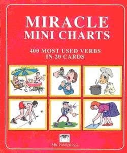 Miracle Mini Charts