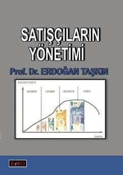 Satışçıların Yönetimi