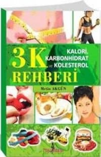 Kalori Karbon Hidrat ve Kolestrol Rehberi