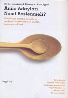 Anne Adayları Nasıl Beslenmeli?