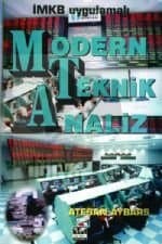 IMKB Modern Teknik Analiz