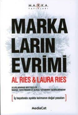 Markaların Evrimi