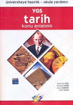 YGS Tarih Konu Anlatımlı