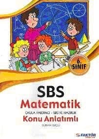 SBS Matematik Konu Anlatımlı