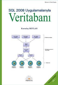 Veritabanı Cilt-I: Veritabanı Temelleri "SQL 2008 Uygulamalarıyla"