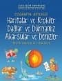 Haritalar ve Krokiler Dağlar Ve Dünyamız Akarsular ve Denizler - Coğrafya Atölyesi