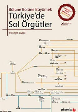 Türkiye'de Sol Örgütler