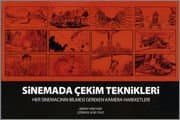 Sinemada Çekim Teknikleri Her Sinemacının Bilmesi Gereken Kamera Hareketleri
