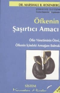 Öfkenin Şaşırtıcı Amacı