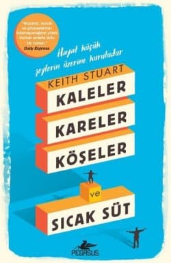 Kaleler Kareler Köşeler Ve Sıcak Süt