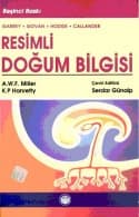 Resimli Doğum Bilgisi