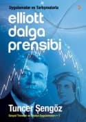 Elliott Dalga Prensibi