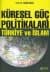Küresel Güç Politikaları Türkiye ve İslam