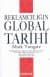 Reklamcılığın Global Tarihi
