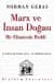 Marx ve İnsan Doğası