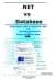.Net ve Database / Cilt 1