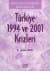 Türkiye 1994 ve 2001 Krizleri
