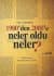 1980'den 2000' Neler Oldu Neler?