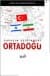 Savaşın Eşiğindeki Ortadoğu