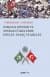 Osmanlı Dönemi ve Sonrası Ülkesinde Devlet, İnanç ve Millet